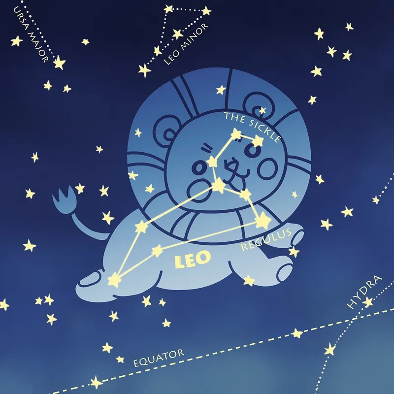 Sưu tầm hình ảnh cung sư tử chibi để làm mới thiết kế