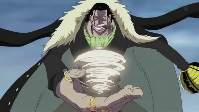 Thời trang nam brand crocodile